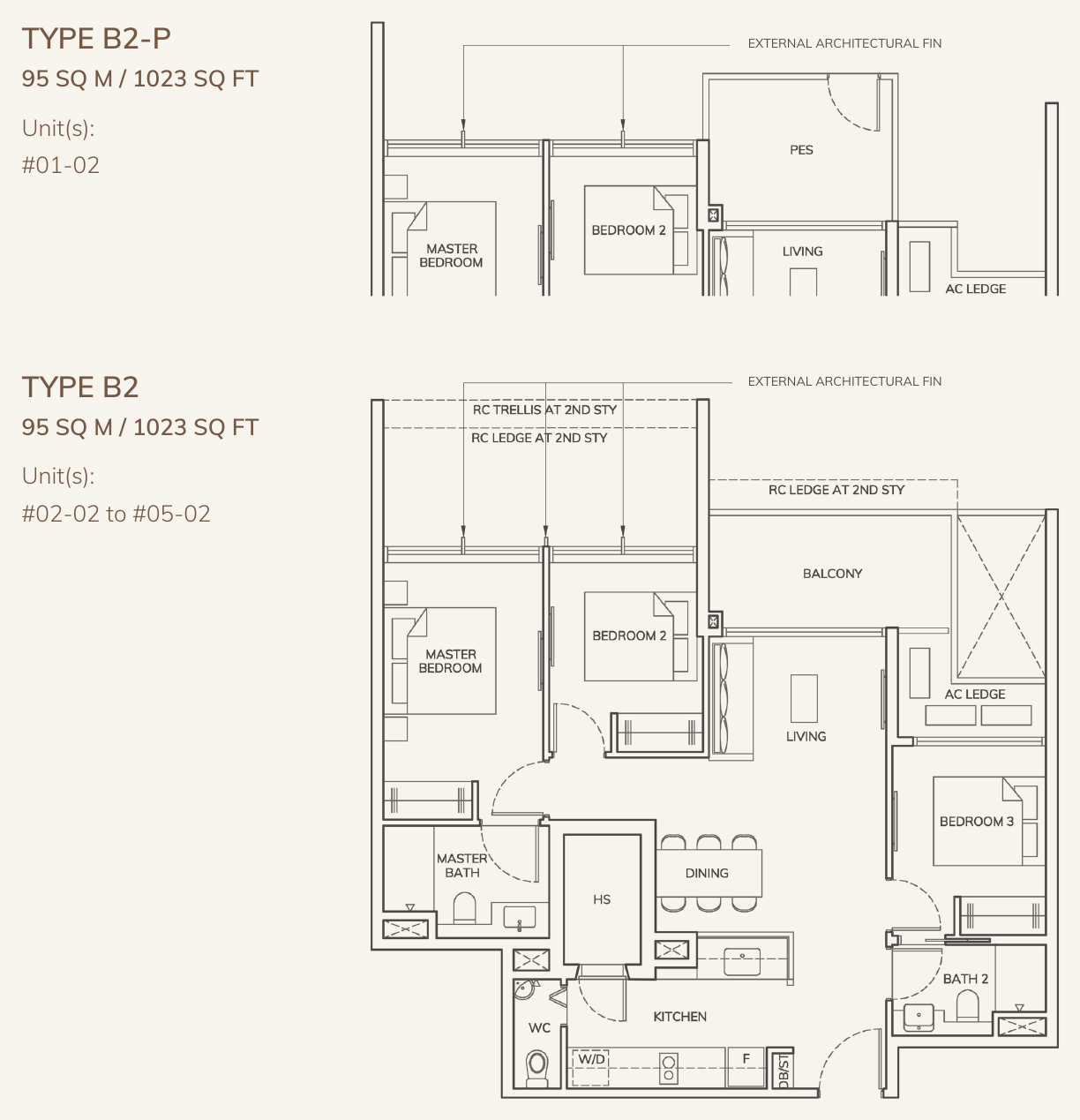 Type B2 and B2-P: 3-Bedroom Deluxe