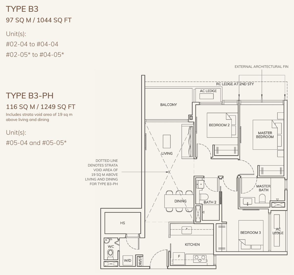 Type B3 and B3-PH: 3-Bedroom Premium