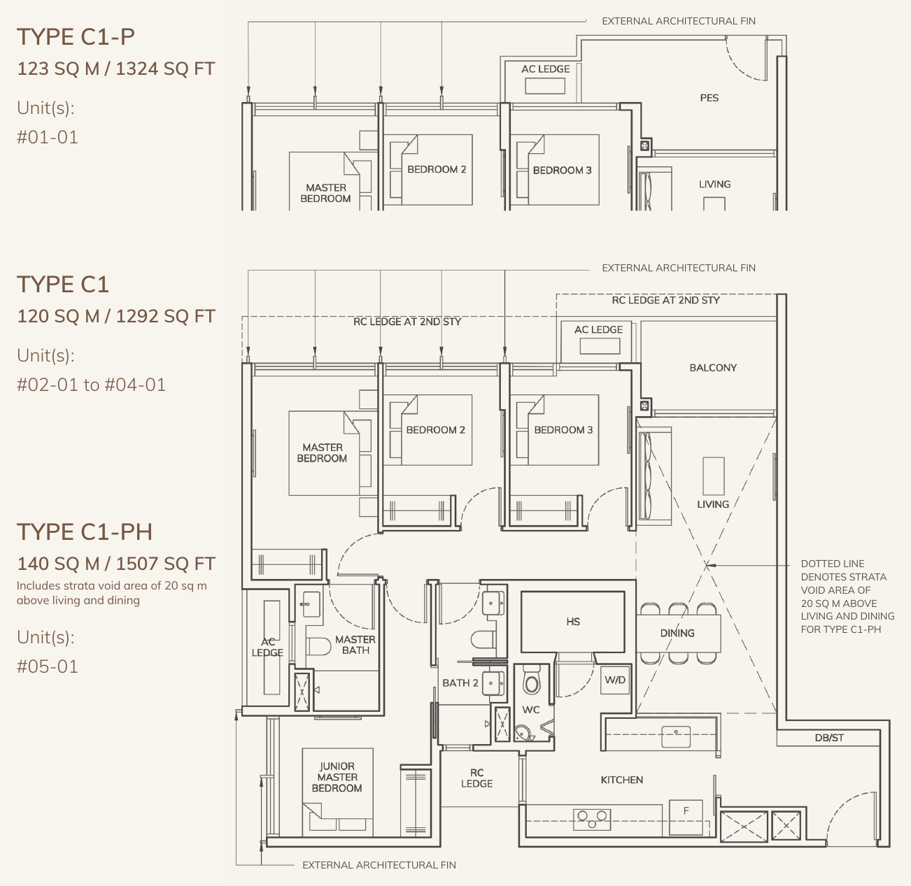 Type C1, C1-P and C1-PH: 4-Bedroom